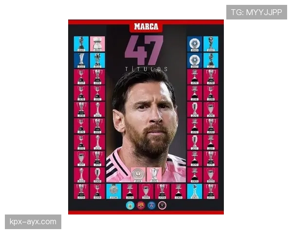 梅西助巴萨创历史，以最年轻身份加冕欧冠冠军表现抢眼