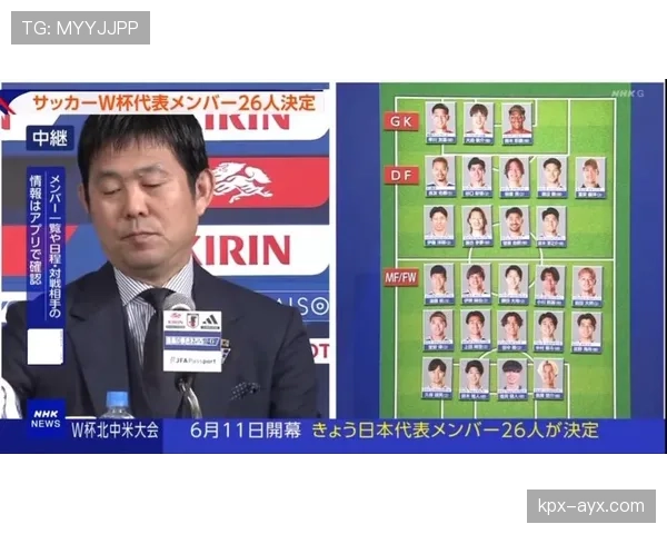日本队2026世界杯阵容预测:哪些球员有望入选大名单 日本队2026世界杯阵容预测:哪些球员有望入选大名单